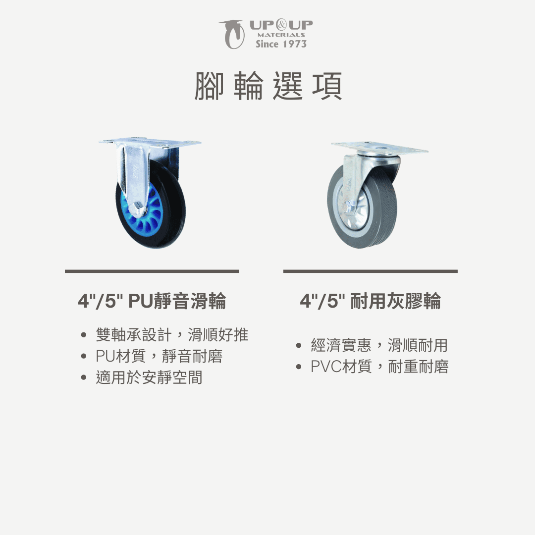 推車腳輪