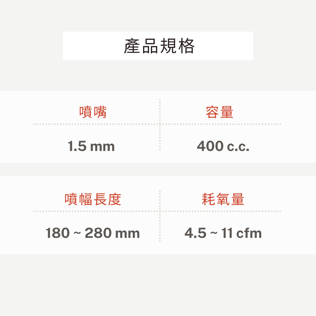 氣動噴漆槍規格