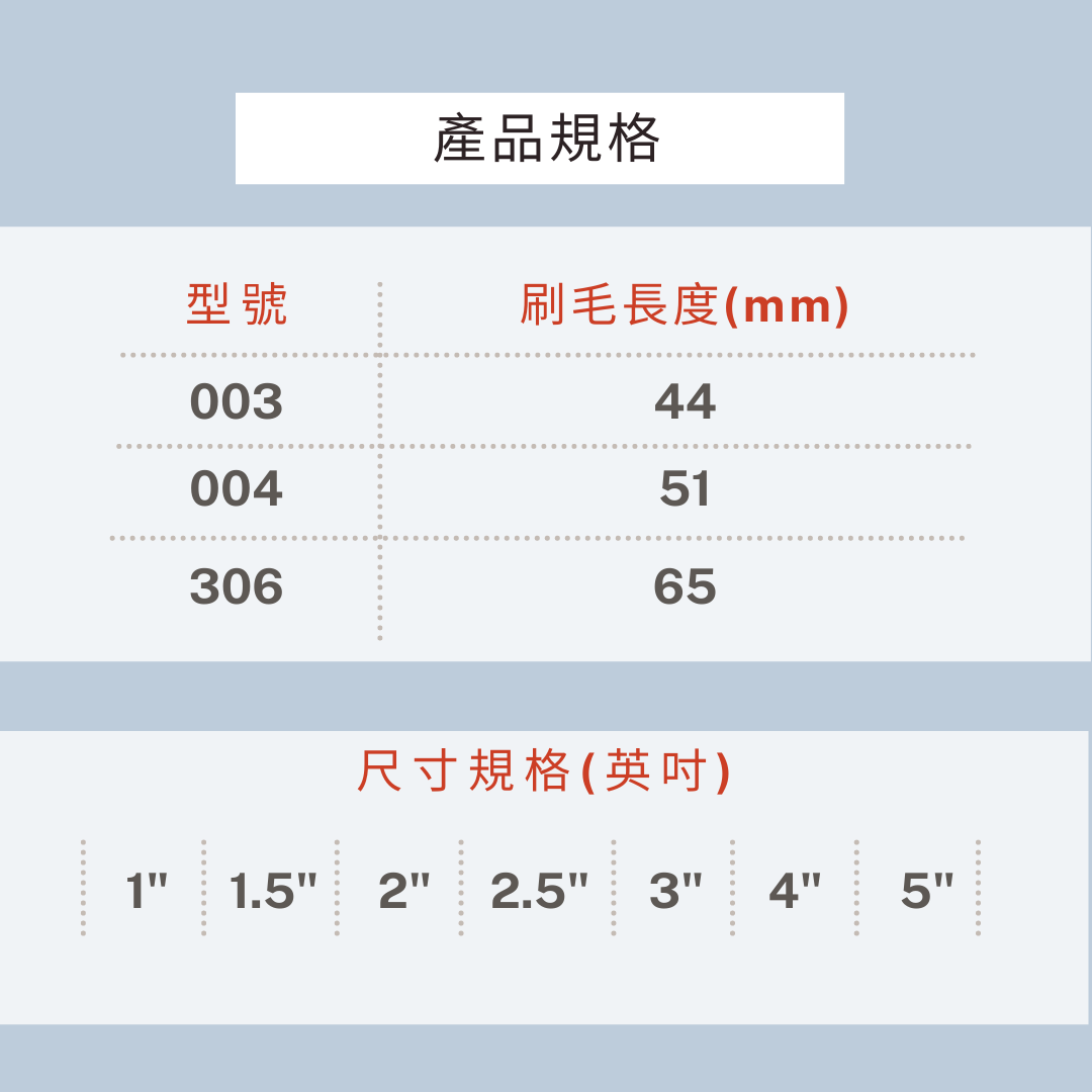 DAB,DAB輪,DAB腳輪,DAB工具,DAB手工具,DAB推車,DAB毛刷,DAB油漆刷,油漆工具,粉刷工具,油漆刷,清潔毛刷,短毛刷,長毛刷,塗刷工具,DIY,DIY工具,DIY腳輪,DIY輪子,輪子零件,腳輪零件,五金手工具具,手工具,工具,霨雲企業,蔚雲企業,霨雲五金,蔚雲五金,霨雲手工具,霨雲推車,霨雲手推車,手推車,貨運推車,搬貨推車,手推車輪,傢俱用輪,建築五金,五金行,五金批發,五金工廠,施工工具,修繕工具,居家修繕,五金手工具,工廠直營,推車批發,新莊五金,三重五金,環河五金,台北五金