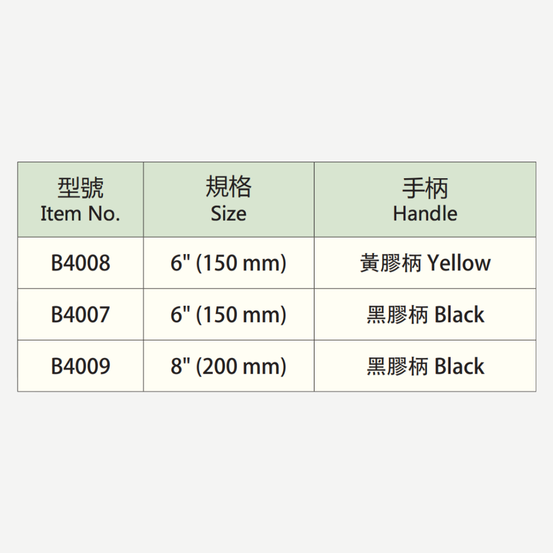 尖嘴鉗規格