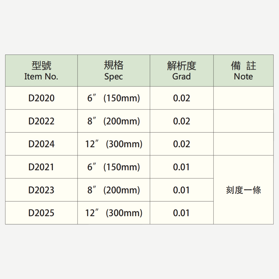 DAB,DAB輪,DAB腳輪,DAB工具,DAB手工具,DAB推車,卡尺,游標卡尺,圓錶卡尺,圓表卡尺,錶式卡尺,表式卡尺,附表卡尺,附錶卡尺,測量工具,多用途測量,DIY,DIY工具,DIY腳輪,DIY輪子,輪子零件,腳輪零件,五金手工具具,手工具,工具,霨雲企業,蔚雲企業,霨雲五金,蔚雲五金,霨雲手工具,霨雲推車,霨雲手推車,手推車,貨運推車,搬貨推車,手推車輪,傢俱用輪,建築五金,五金行,五金批發,五金工廠,施工工具,修繕工具,居家修繕,五金手工具,工廠直營,推車批發,新莊五金,三重五金,環河五金,台北五金