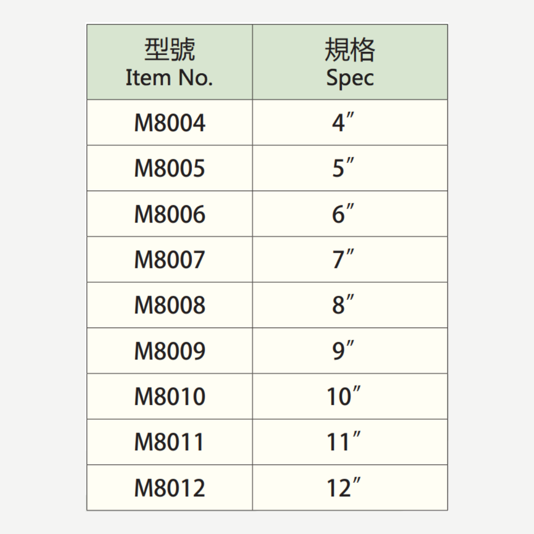 DAB,DAB輪,DAB腳輪,DAB工具,DAB手工具,DAB推車,滾筒刷,油漆滾筒,滾輪刷,油漆滾輪,粉刷滾輪,粉刷神器,滾刷,牆面粉刷,粉刷工具,DIY,DIY工具,DIY腳輪,DIY輪子,輪子零件,腳輪零件,五金手工具具,手工具,工具,霨雲企業,蔚雲企業,霨雲五金,蔚雲五金,霨雲手工具,霨雲推車,霨雲手推車,手推車,貨運推車,搬貨推車,手推車輪,傢俱用輪,建築五金,五金行,五金批發,五金工廠,施工工具,修繕工具,居家修繕,五金手工具,工廠直營,推車批發,新莊五金,三重五金,環河五金,台北五金
