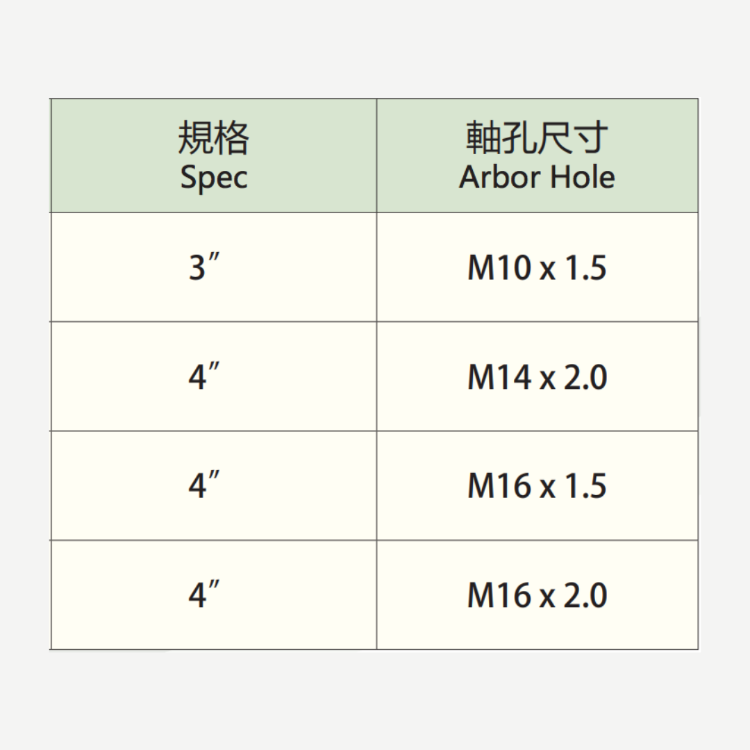DAB,DAB輪,DAB腳輪,DAB工具,DAB手工具,DAB推車,鋼絲刷,碗型鋼絲輪,碗型鋼絲刷,鋼絲刷,碗型鋼刷,鋼刷,鋼絲電磨刷,拋光刷,打磨刷,打磨輪,金屬拋光,去毛刺,除鏽神器,DIY,DIY工具,DIY腳輪,DIY輪子,輪子零件,腳輪零件,五金手工具具,手工具,工具,霨雲企業,蔚雲企業,霨雲五金,蔚雲五金,霨雲手工具,霨雲推車,霨雲手推車,手推車,貨運推車,搬貨推車,手推車輪,傢俱用輪,建築五金,五金行,五金批發,五金工廠,施工工具,修繕工具,居家修繕,五金手工具,工廠直營,推車批發,新莊五金,三重五金,環河五金,台北五金
