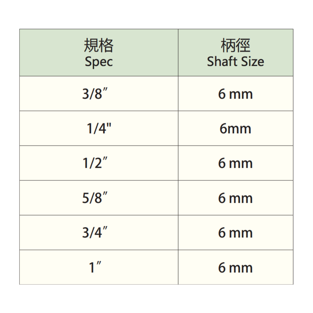 DAB,DAB輪,DAB腳輪,DAB工具,DAB手工具,DAB推車,鋼絲刷,帶柄鋼絲刷,帶柄直型鋼絲刷,帶柄筆型鋼絲刷,筆型鋼絲輪,直式鋼絲刷,筆型鋼刷,鋼刷,鋼絲電磨刷,拋光刷,打磨刷,打磨輪,金屬拋光,去毛刺,除鏽神器,DIY,DIY工具,DIY腳輪,DIY輪子,輪子零件,腳輪零件,五金手工具具,手工具,工具,霨雲企業,蔚雲企業,霨雲五金,蔚雲五金,霨雲手工具,霨雲推車,霨雲手推車,手推車,貨運推車,搬貨推車,手推車輪,傢俱用輪,建築五金,五金行,五金批發,五金工廠,施工工具,修繕工具,居家修繕,五金手工具,工廠直營,推車批發,新莊五金,三重五金,環河五金,台北五金