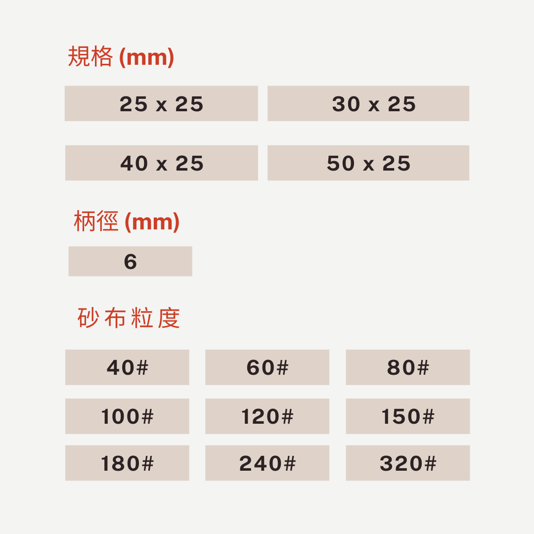 砂布輪規格