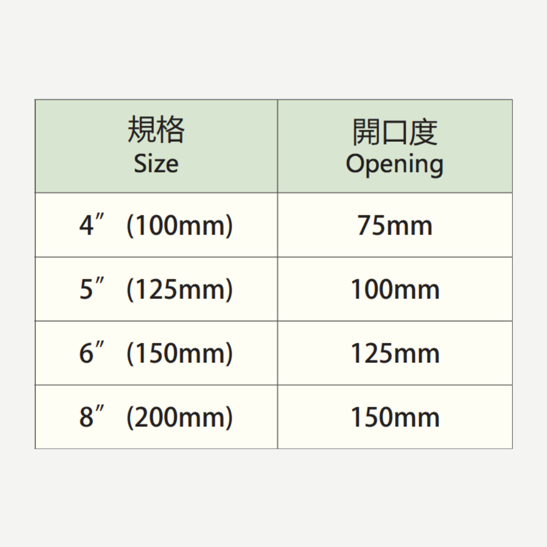 DAB,DAB輪,DAB腳輪,DAB工具,DAB手工具,DAB推車,萬力,輕型萬力,虎鉗,台鉗,鑄鐵虎鉗,平口鉗,固定鉗,多功能台鉗,夾鉗,大力鉗,夾具,DIY,DIY工具,DIY腳輪,DIY輪子,輪子零件,腳輪零件,五金手工具具,手工具,工具,霨雲企業,蔚雲企業,霨雲五金,蔚雲五金,霨雲手工具,霨雲推車,霨雲手推車,手推車,貨運推車,搬貨推車,手推車輪,傢俱用輪,建築五金,五金行,五金批發,五金工廠,施工工具,修繕工具,居家修繕,五金手工具,工廠直營,推車批發,新莊五金,三重五金,環河五金,台北五金