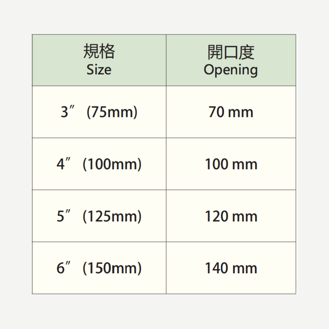 DAB,DAB輪,DAB腳輪,DAB工具,DAB手工具,DAB推車,萬力,鑽床萬力,虎鉗,台鉗,鑄鐵虎鉗,平口鉗,固定鉗,多功能台鉗,夾鉗,大力鉗,夾具,DIY,DIY工具,DIY腳輪,DIY輪子,輪子零件,腳輪零件,五金手工具具,手工具,工具,霨雲企業,蔚雲企業,霨雲五金,蔚雲五金,霨雲手工具,霨雲推車,霨雲手推車,手推車,貨運推車,搬貨推車,手推車輪,傢俱用輪,建築五金,五金行,五金批發,五金工廠,施工工具,修繕工具,居家修繕,五金手工具,工廠直營,推車批發,新莊五金,三重五金,環河五金,台北五金