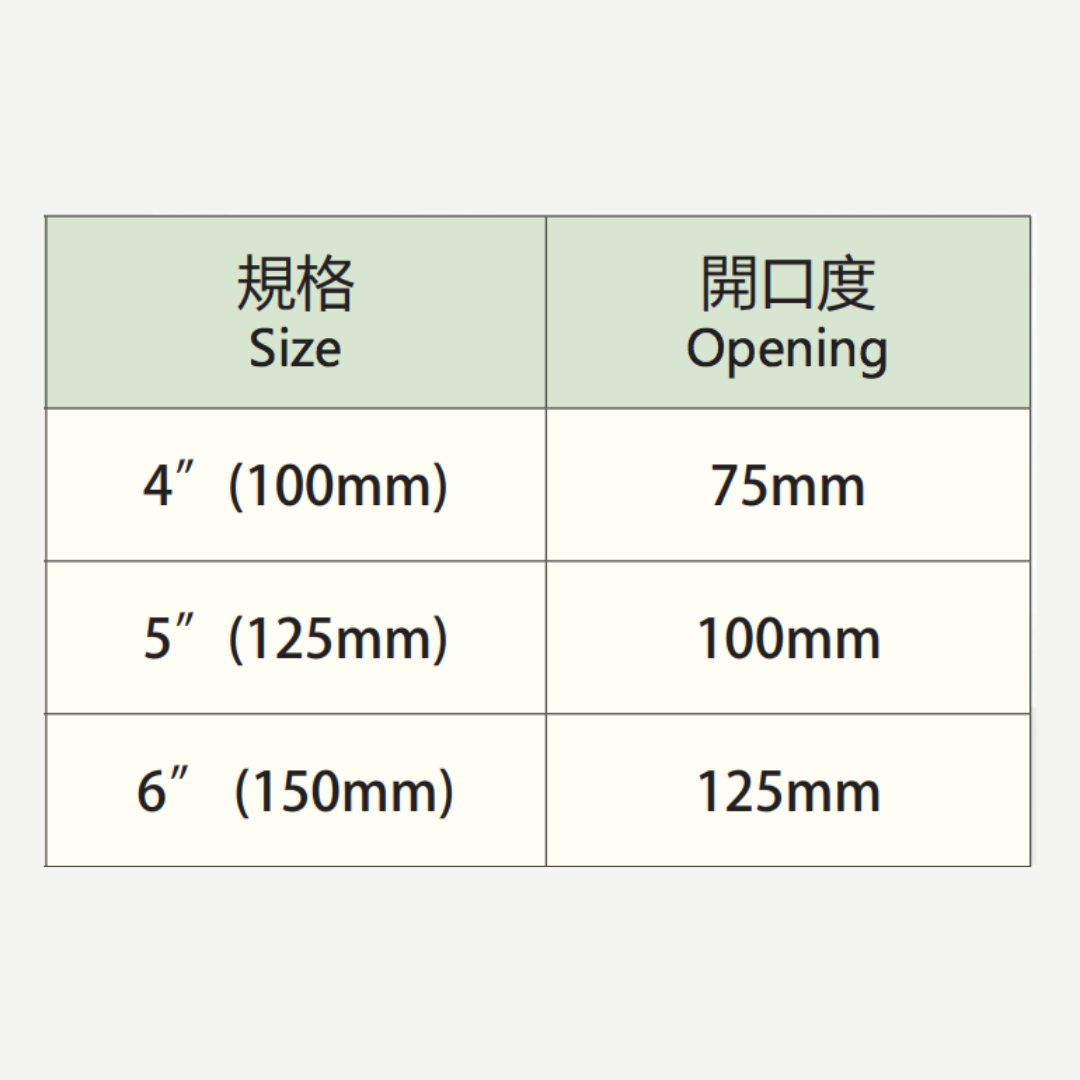 DAB,DAB輪,DAB腳輪,DAB工具,DAB手工具,DAB推車,萬力,多功能萬力,多功能迴轉萬力,多功能迴轉虎鉗,虎鉗,台鉗,鑄鐵虎鉗,平口鉗,固定鉗,多功能台鉗,夾鉗,大力鉗,夾具,DIY,DIY工具,DIY腳輪,DIY輪子,輪子零件,腳輪零件,五金手工具具,手工具,工具,霨雲企業,蔚雲企業,霨雲五金,蔚雲五金,霨雲手工具,霨雲推車,霨雲手推車,手推車,貨運推車,搬貨推車,手推車輪,傢俱用輪,建築五金,五金行,五金批發,五金工廠,施工工具,修繕工具,居家修繕,五金手工具,工廠直營,推車批發,新莊五金,三重五金,環河五金,台北五金