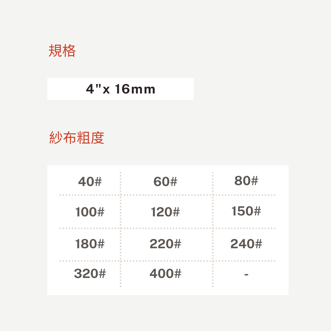 平面砂布輪規格