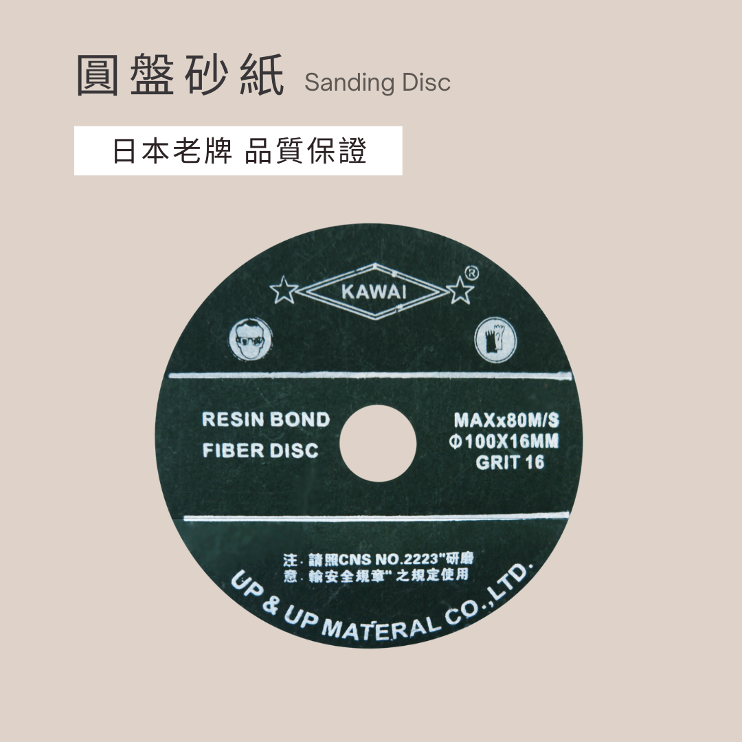 圓盤砂紙, 砂紙盤