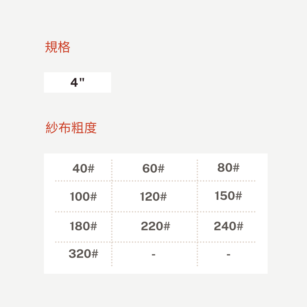 海綿砂輪規格