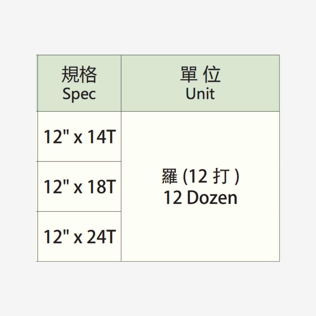 鋸條規格