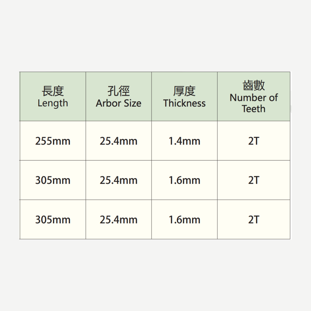 割草刀片規格