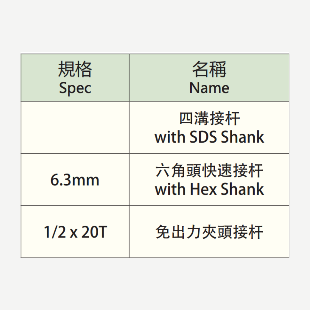 自動夾頭接桿,夾頭接桿,免出力夾頭接桿,六角頭快速接桿,四溝接桿