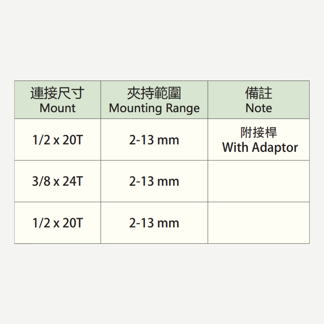 自動夾頭接桿,夾頭接桿,免出力夾頭接桿,六角頭快速接桿,四溝接桿