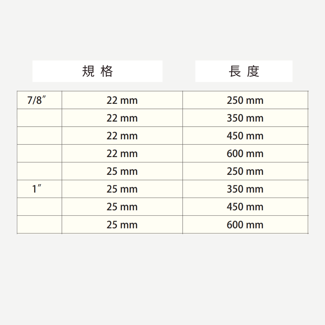四坑水泥鑽頭規格