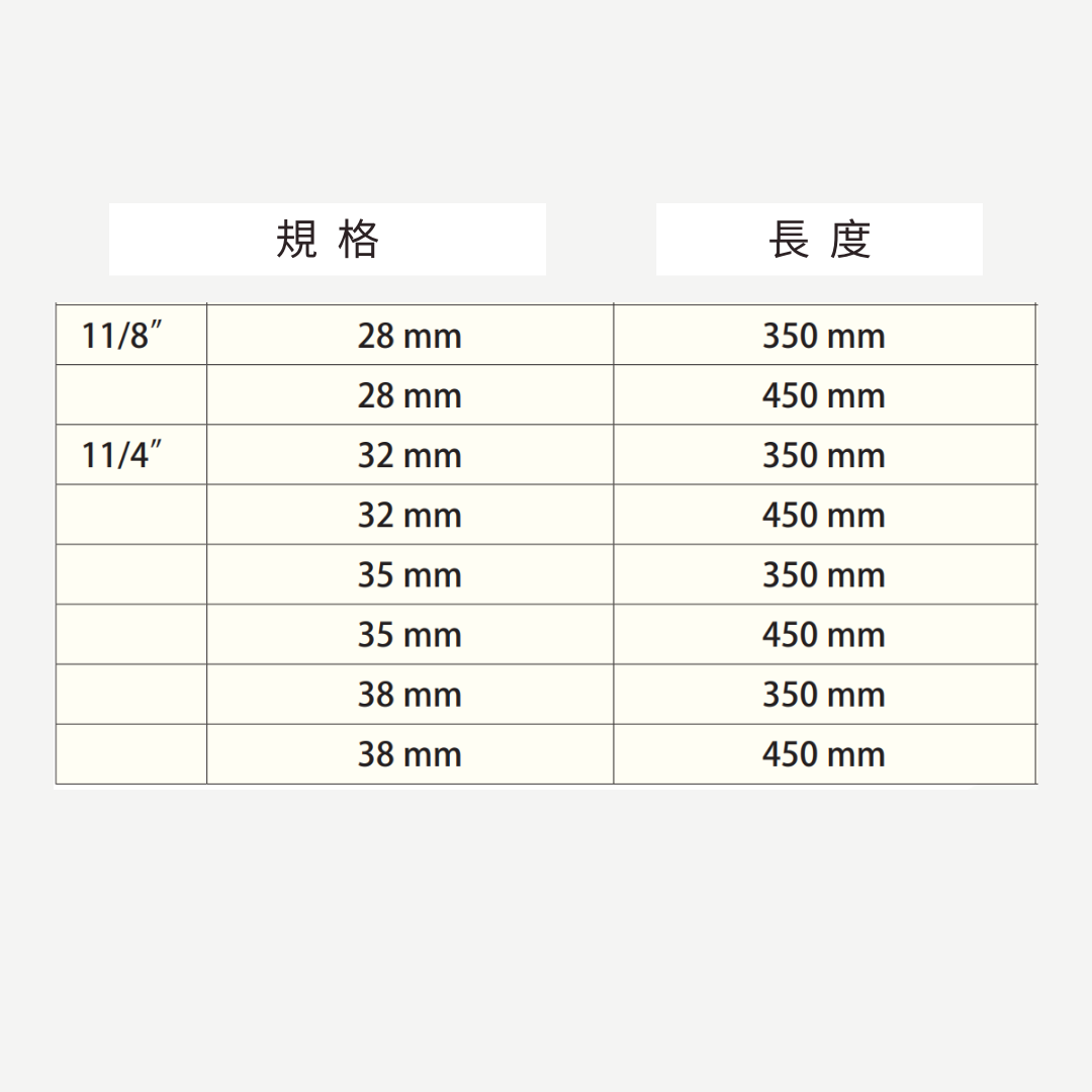 四溝水泥鑽頭規格