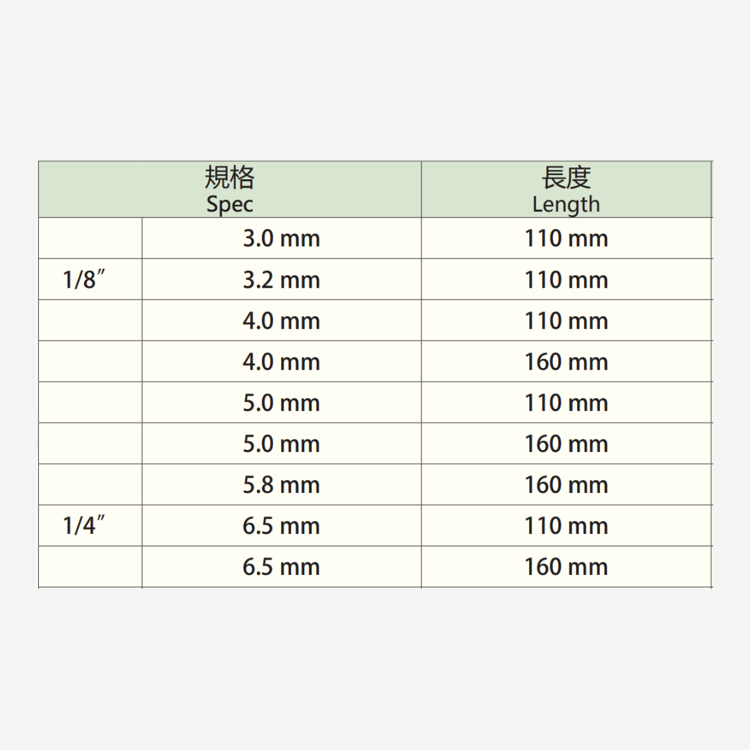 水泥鑽頭規格