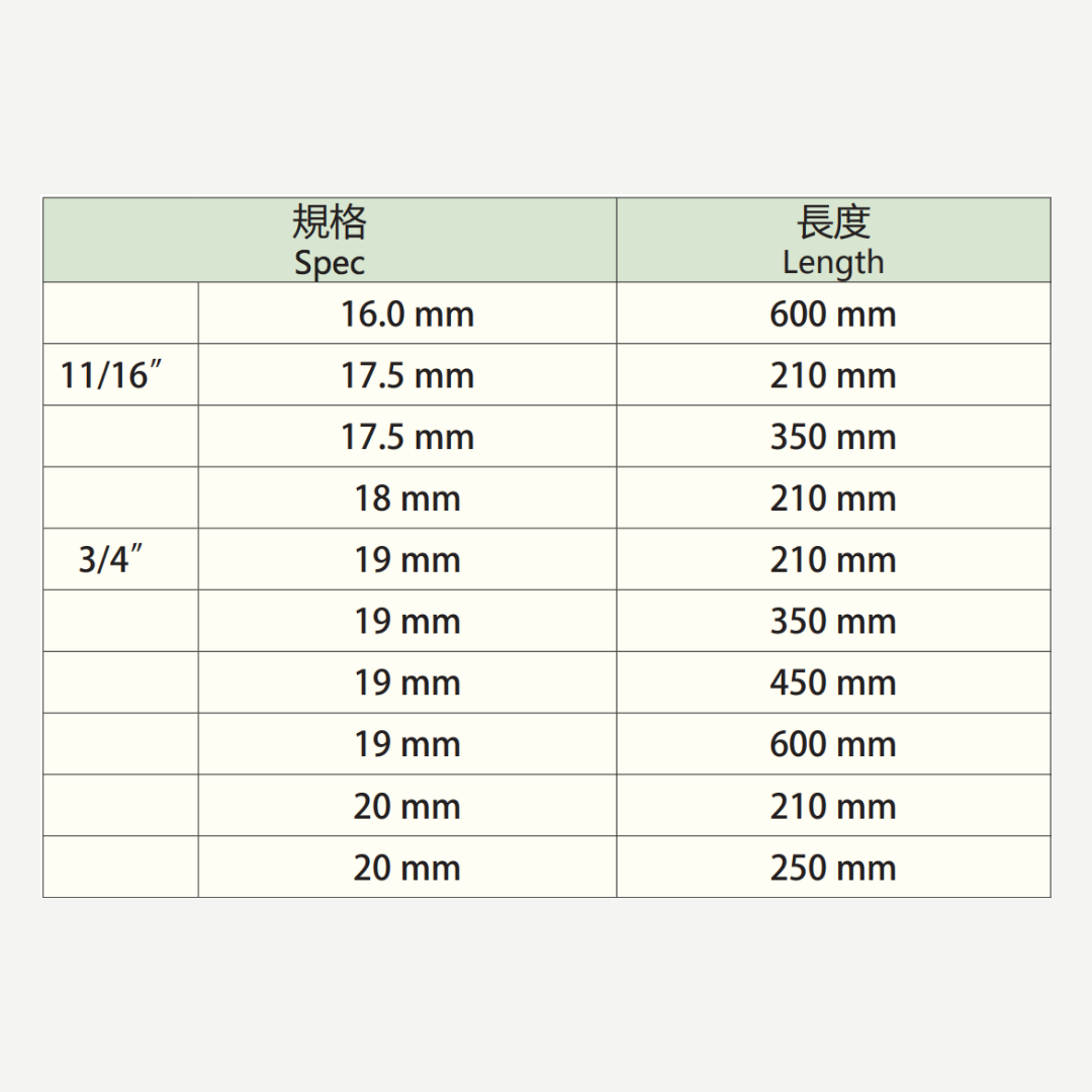 水泥鑽頭規格