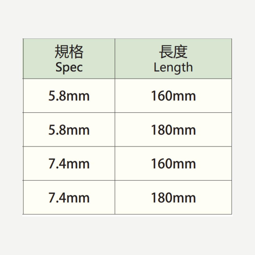 鑽兼鎖規格