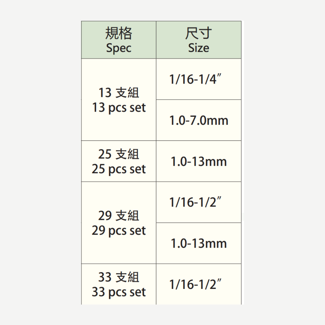 鍍鈦鐵工鑽頭套組