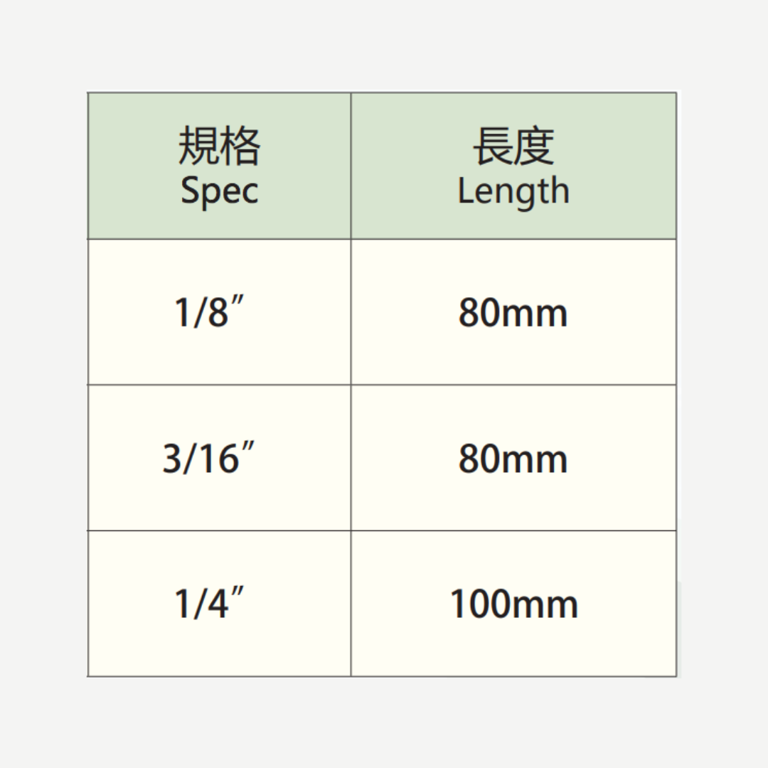 六角軸水泥鑽頭