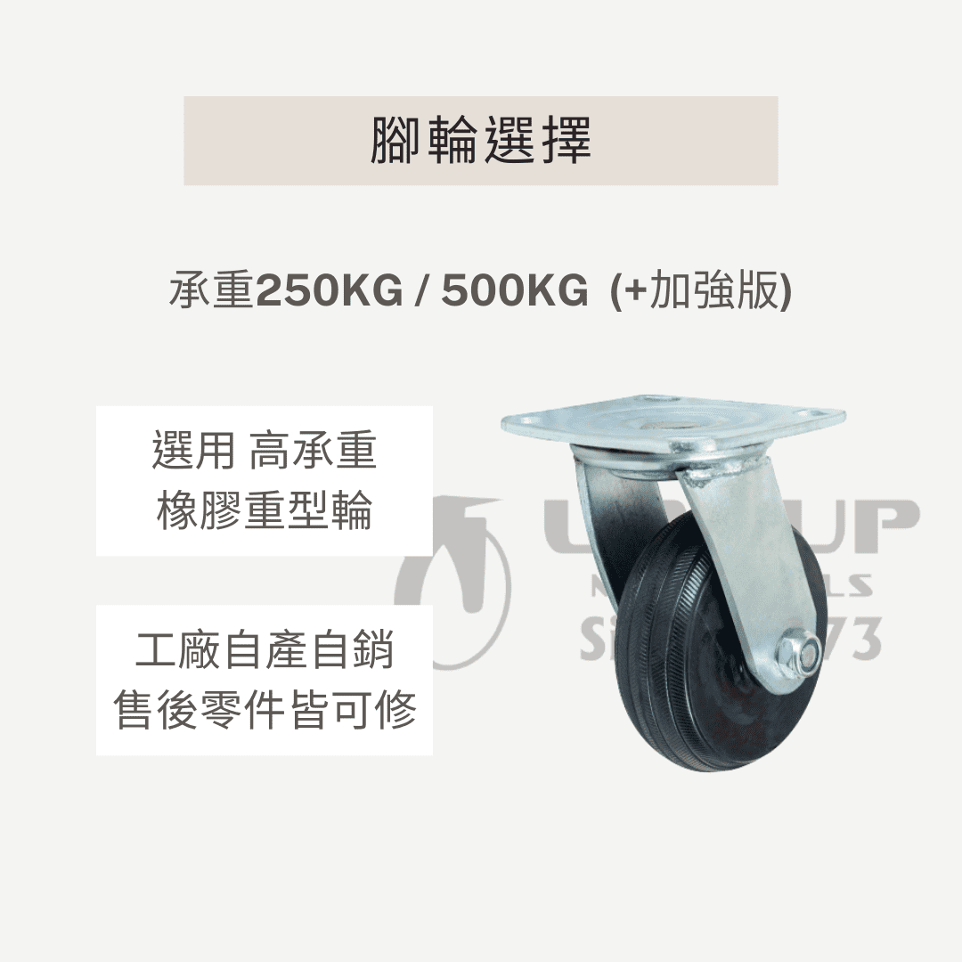 腳輪,工業腳輪,輪子,推車腳輪,推車輪,推車用輪,推車零件,傢俱輪,家具輪,DAB,DAB輪,DAB腳輪,DAB工具,DAB推車,折疊車,手拉車,行李車,手推車,寵物車,送水車,買菜車,四輪車,塑鋼推車,折疊推車,迷你推車,好收納推車,物流展,耐用推車,迷你車,鋼板推車,推車專家,手推車推薦,推車推薦,平板車,塑膠推車,塑鋼車,DIY,五金手工具,手推車,貨運推車,搬貨推車,手推車輪,收納推車,五金行,五金批發,工廠直營,推車批發,霨雲企業,蔚雲企業,霨雲手推車,霨雲五金,霨雲手工具,手推車,貨運推車,搬貨推車,手推車輪,傢俱用輪,建築五金,五金行,五金批發,五金工廠,施工工具,修繕工具,居家修繕,五金手工具,工廠直營,推車批發,新莊五金,三重五金,環河五金,台北五金