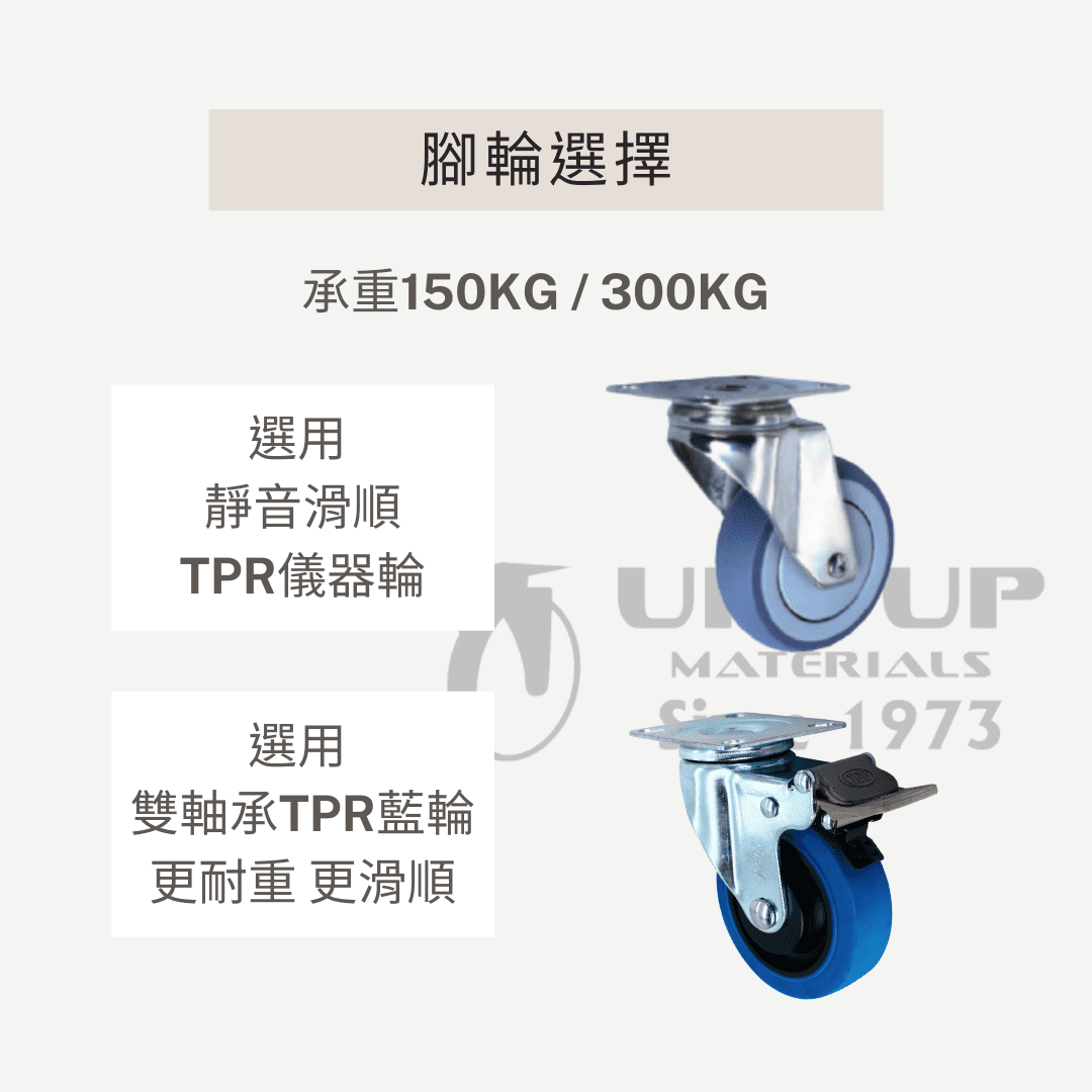 腳輪,工業腳輪,輪子,推車腳輪,推車輪,推車用輪,推車零件,傢俱輪,家具輪,DAB,DAB輪,DAB腳輪,DAB工具,DAB推車,折疊車,手拉車,行李車,手推車,寵物車,送水車,買菜車,四輪車,塑鋼推車,折疊推車,迷你推車,好收納推車,物流展,耐用推車,迷你車,鋼板推車,推車專家,手推車推薦,推車推薦,平板車,塑膠推車,塑鋼車,DIY,五金手工具,手推車,貨運推車,搬貨推車,手推車輪,收納推車,五金行,五金批發,工廠直營,推車批發,霨雲企業,蔚雲企業,霨雲手推車,霨雲五金,霨雲手工具,手推車,貨運推車,搬貨推車,手推車輪,傢俱用輪,建築五金,五金行,五金批發,五金工廠,施工工具,修繕工具,居家修繕,五金手工具,工廠直營,推車批發,新莊五金,三重五金,環河五金,台北五金