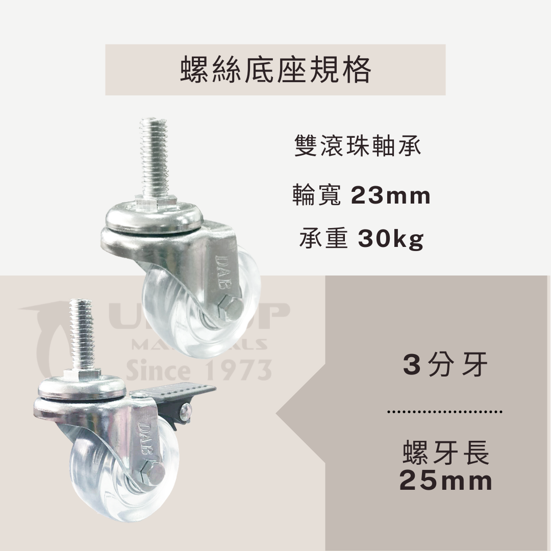 腳輪,工業腳輪,輪子,推車腳輪,推車輪,推車用輪,傢俱輪,家具輪,DAB,DAB輪,DAB腳輪,DAB工具,DAB推車,透明輪,推車腳輪,推車輪,傢俱輪,輪子,耐磨輪,PU輪,2"輪子,2吋透明輪,DIY,五金手工具,手推車,貨運推車,搬貨推車,手推車輪,傢俱用輪,五金行,五金批發,工廠直營,推車批發,霨雲企業有限公司,霨雲企業,蔚雲企業,霨雲手推車,霨雲五金,霨雲手工具,手推車,貨運推車,搬貨推車,手推車輪,傢俱用輪,建築五金,五金行,五金批發,五金工廠,施工工具,修繕工具,居家修繕,五金手工具,工廠直營,推車批發,新莊五金,三重五金,環河五金,台北五金