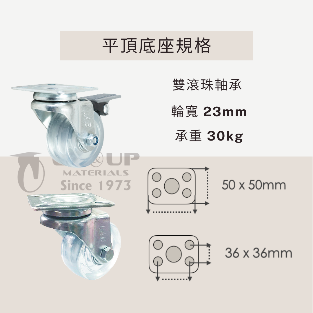 腳輪,工業腳輪,輪子,推車腳輪,推車輪,推車用輪,傢俱輪,家具輪,DAB,DAB輪,DAB腳輪,DAB工具,DAB推車,透明輪,推車腳輪,推車輪,傢俱輪,輪子,耐磨輪,PU輪,2"輪子,2吋透明輪,DIY,五金手工具,手推車,貨運推車,搬貨推車,手推車輪,傢俱用輪,五金行,五金批發,工廠直營,推車批發,霨雲企業有限公司,霨雲企業,蔚雲企業,霨雲手推車,霨雲五金,霨雲手工具,手推車,貨運推車,搬貨推車,手推車輪,傢俱用輪,建築五金,五金行,五金批發,五金工廠,施工工具,修繕工具,居家修繕,五金手工具,工廠直營,推車批發,新莊五金,三重五金,環河五金,台北五金