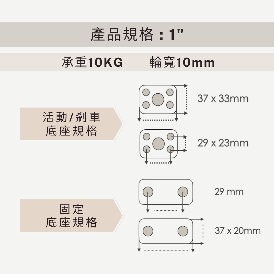 腳輪,工業腳輪,輪子,推車腳輪,推車輪,推車用輪,傢俱輪,家具輪,DAB,DAB輪,DAB腳輪,DAB工具,DAB推車,尼龍輪,推車腳輪,推車輪,傢俱輪,輪子,耐磨輪,尼龍輪,耐腐蝕,耐酸鹼,耐化學性,耐磨腳輪,DIY,五金手工具,手推車,貨運推車,搬貨推車,手推車輪,傢俱用輪,五金行,五金批發,工廠直營,推車批發,霨雲企業有限公司,霨雲企業,蔚雲企業,霨雲手推車,霨雲五金,霨雲手工具,手推車,貨運推車,搬貨推車,手推車輪,傢俱用輪,建築五金,五金行,五金批發,五金工廠,施工工具,修繕工具,居家修繕,五金手工具,工廠直營,推車批發,新莊五金,三重五金,環河五金,台北五金