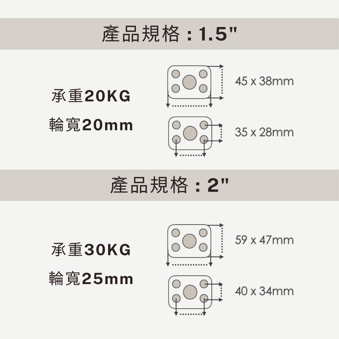 腳輪,工業腳輪,輪子,推車腳輪,推車輪,推車用輪,傢俱輪,家具輪,DAB,DAB輪,DAB腳輪,DAB工具,DAB推車,尼龍輪,推車腳輪,推車輪,傢俱輪,輪子,耐磨輪,尼龍輪,耐腐蝕,耐酸鹼,耐化學性,耐磨腳輪,DIY,五金手工具,手推車,貨運推車,搬貨推車,手推車輪,傢俱用輪,五金行,五金批發,工廠直營,推車批發,霨雲企業有限公司,霨雲企業,蔚雲企業,霨雲手推車,霨雲五金,霨雲手工具,手推車,貨運推車,搬貨推車,手推車輪,傢俱用輪,建築五金,五金行,五金批發,五金工廠,施工工具,修繕工具,居家修繕,五金手工具,工廠直營,推車批發,新莊五金,三重五金,環河五金,台北五金