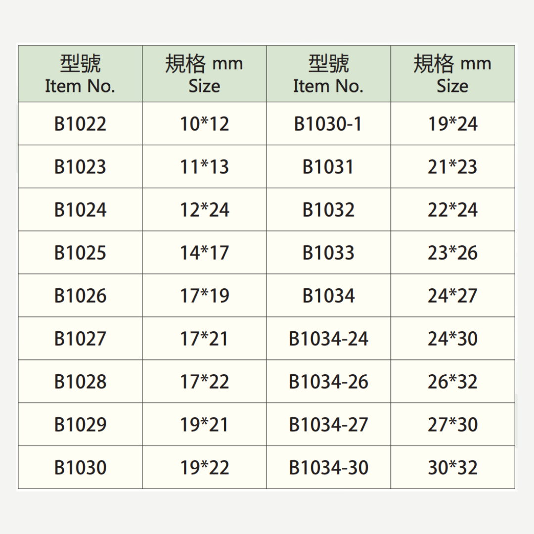 DAB,DAB輪,DAB腳輪,DAB工具,DAB手工具,DAB推車,省力扳手,梅花板手,尖梅扳手,尖尾棘輪扳手,自動省力扳手,快速扳手,DIY,DIY工具,DIY腳輪,DIY輪子,輪子零件,腳輪零件,五金手工具具,手工具,工具,霨雲企業,蔚雲企業,霨雲五金,蔚雲五金,霨雲手工具,霨雲推車,霨雲手推車,手推車,貨運推車,搬貨推車,手推車輪,傢俱用輪,建築五金,五金行,五金批發,五金工廠,施工工具,修繕工具,居家修繕,五金手工具,工廠直營,推車批發,新莊五金,三重五金,環河五金,台北五金