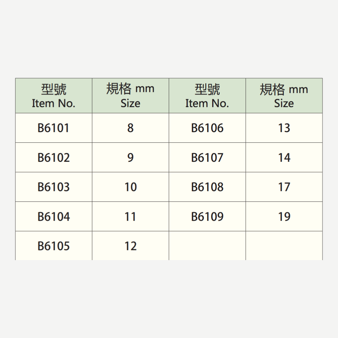 DAB,DAB輪,DAB腳輪,DAB工具,DAB手工具,DAB推車,T型扳手推薦,T型套筒,T型套筒扳手,套筒扳手,T桿,機車扳手,t型扳手,t型套筒,t型套筒扳手,DIY,DIY工具,DIY腳輪,DIY輪子,輪子零件,腳輪零件,五金手工具具,手工具,工具,霨雲企業,蔚雲企業,霨雲五金,蔚雲五金,霨雲手工具,霨雲推車,霨雲手推車,手推車,貨運推車,搬貨推車,手推車輪,傢俱用輪,建築五金,五金行,五金批發,五金工廠,施工工具,修繕工具,居家修繕,五金手工具,工廠直營,推車批發,新莊五金,三重五金,環河五金,台北五金