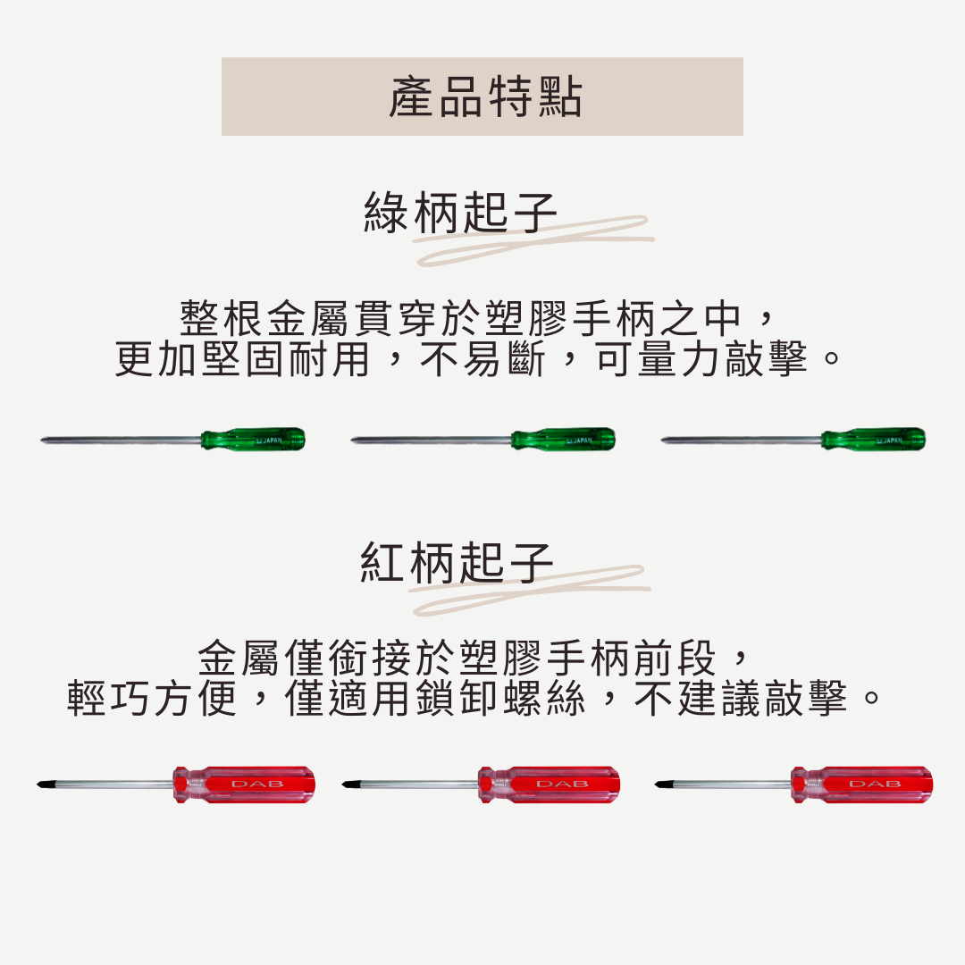 螺絲起子,十字起子,一字起子,貫通起子,膠柄起子,彩條起子,起子