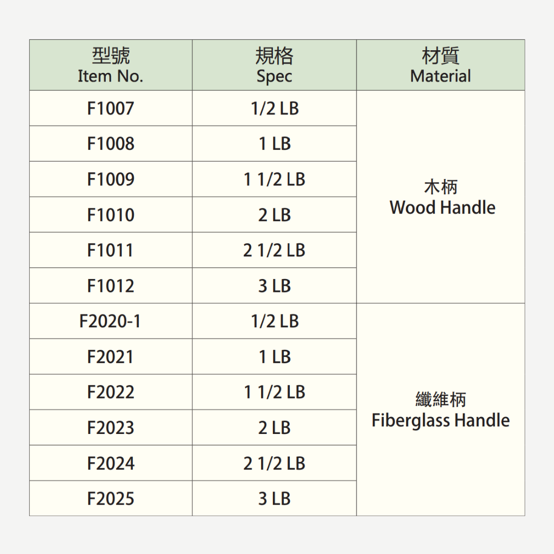 鐵工鎚規格