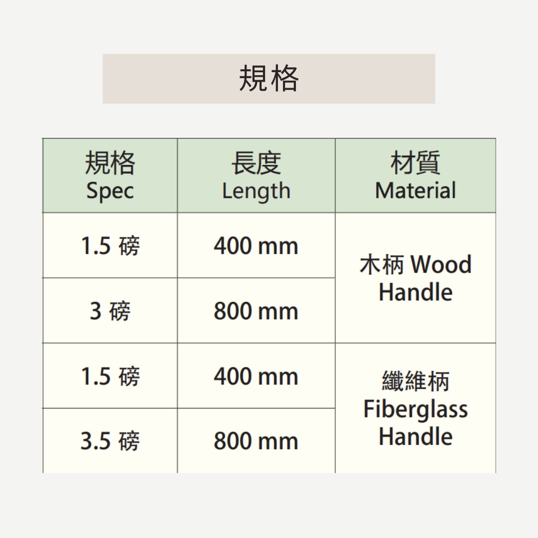 斧頭規格