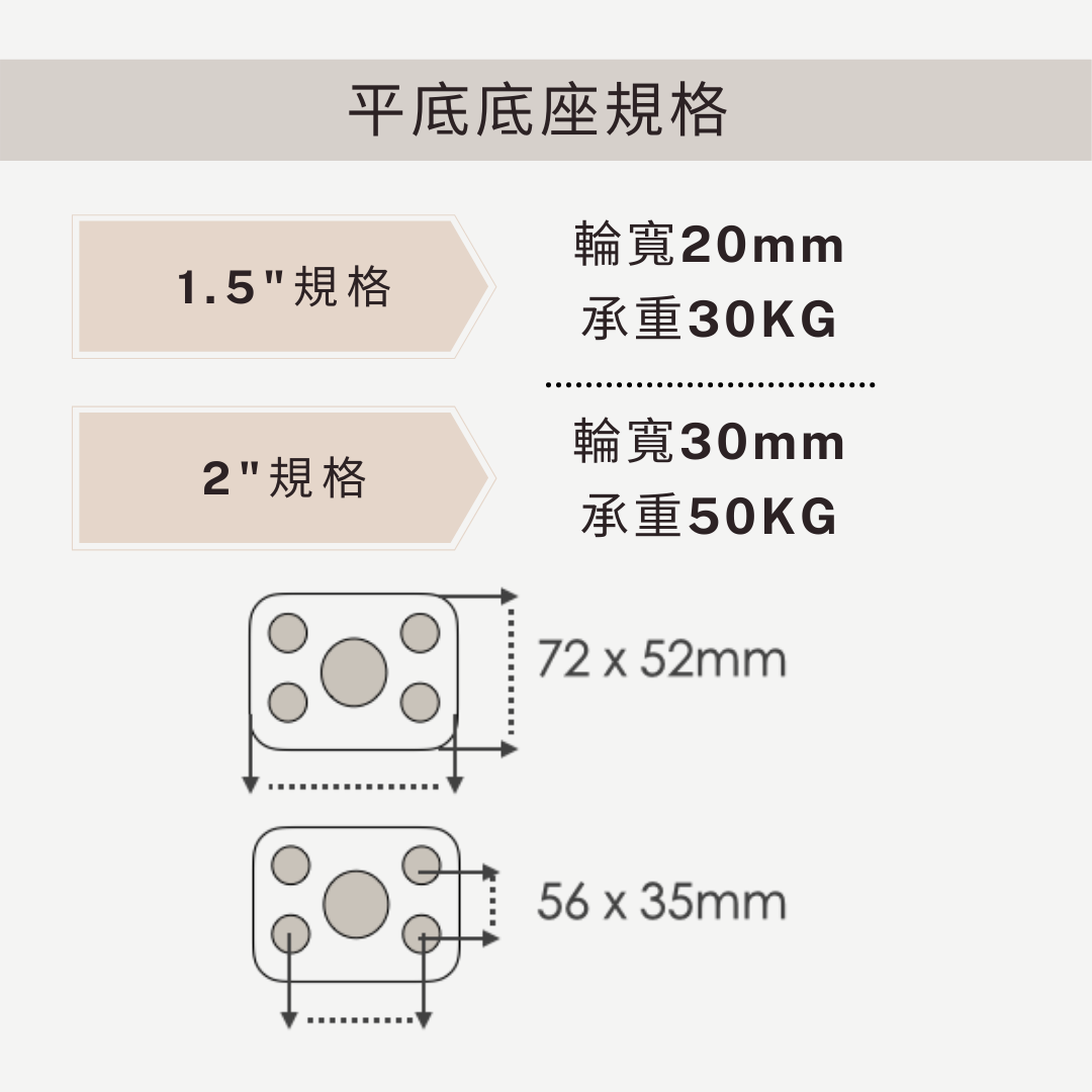 腳輪,工業腳輪,輪子,推車腳輪,推車輪,推車用輪,傢俱輪,家具輪,DAB,DAB輪,DAB腳輪,DAB工具,DAB推車,黑金剛輪,黑白輪,推車腳輪,推車輪,傢俱輪,家具輪,輪子,PVC輪,剎車輪,煞車輪,活動輪,固定輪,螺絲剎車,螺絲輪,DIY,五金手工具,手推車,貨運推車,搬貨推車,手推車輪,傢俱用輪,五金行,五金批發,工廠直營,推車批發,霨雲企業有限公司,霨雲企業,蔚雲企業,霨雲手推車,霨雲五金,霨雲手工具,手推車,貨運推車,搬貨推車,手推車輪,傢俱用輪,建築五金,五金行,五金批發,五金工廠,施工工具,修繕工具,居家修繕,五金手工具,工廠直營,推車批發,新莊五金,三重五金,環河五金,台北五金