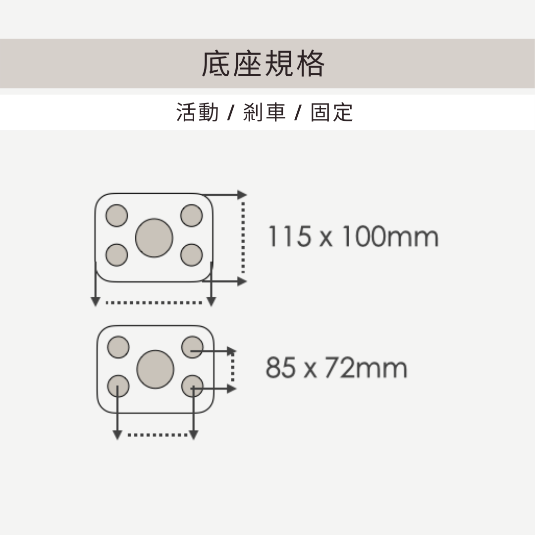 腳輪,工業腳輪,輪子,推車腳輪,推車輪,推車用輪,傢俱輪,家具輪,DAB,DAB輪,DAB腳輪,DAB工具,DAB推車,重型輪,橡膠輪,橡膠重型輪,推車腳輪,推車輪,推車用輪,傢俱輪,家具輪,輪子,高載重輪,剎車輪,煞車輪,活動輪,固定輪,螺絲剎車,螺絲輪,DIY,五金手工具,手推車,貨運推車,搬貨推車,手推車輪,傢俱用輪,五金行,五金批發,工廠直營,推車批發,霨雲企業有限公司,霨雲企業,蔚雲企業,霨雲手推車,霨雲五金,霨雲手工具,手推車,貨運推車,搬貨推車,手推車輪,傢俱用輪,建築五金,五金行,五金批發,五金工廠,施工工具,修繕工具,居家修繕,五金手工具,工廠直營,推車批發,新莊五金,三重五金,環河五金,台北五金