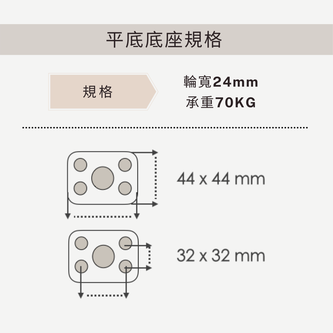 腳輪,工業腳輪,輪子,推車腳輪,推車輪,推車用輪,傢俱輪,家具輪,DAB,DAB輪,DAB腳輪,DAB工具,DAB推車,低重心輪,尼龍輪,靜音輪,耐磨輪,PVC輪,PU輪,TPR輪,彈性輪,重型輪,輕型輪,高載重輪,組裝板車,組裝推車,PP輪,剎車輪,煞車輪,活動輪,固定輪,螺絲剎車,螺絲輪,DIY,五金手工具,手推車,貨運推車,搬貨推車,手推車輪,傢俱用輪,五金行,五金批發,工廠直營,推車批發