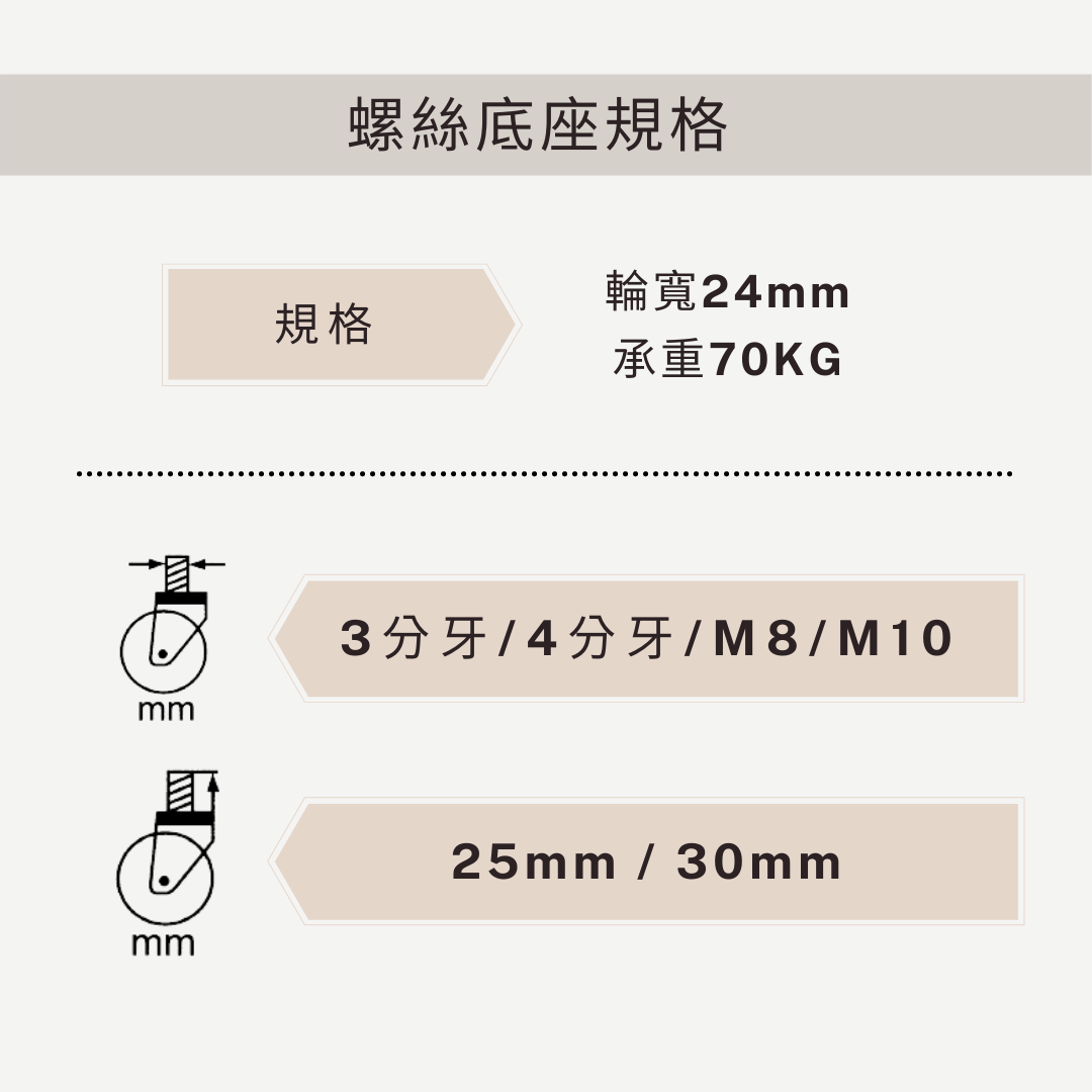腳輪,工業腳輪,輪子,推車腳輪,推車輪,推車用輪,傢俱輪,家具輪,DAB,DAB輪,DAB腳輪,DAB工具,DAB推車,低重心輪,尼龍輪,靜音輪,耐磨輪,PVC輪,PU輪,TPR輪,彈性輪,重型輪,輕型輪,高載重輪,組裝板車,組裝推車,PP輪,剎車輪,煞車輪,活動輪,固定輪,螺絲剎車,螺絲輪,DIY,五金手工具,手推車,貨運推車,搬貨推車,手推車輪,傢俱用輪,五金行,五金批發,工廠直營,推車批發