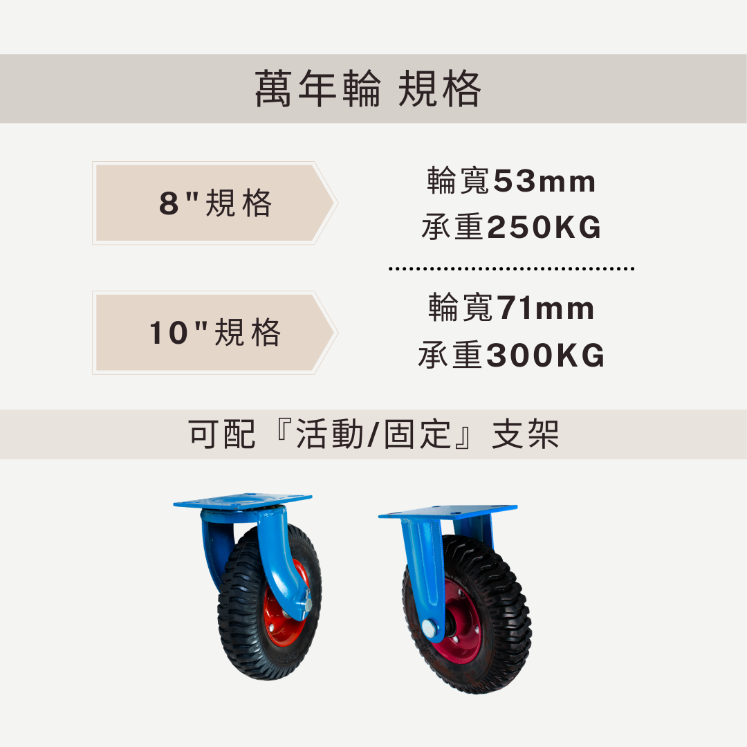 腳輪,工業腳輪,輪子,推車腳輪,推車輪,推車用輪,傢俱輪,家具輪,DAB,DAB輪,DAB腳輪,DAB工具,DAB推車,三輪車輪,實心輪,硬輪,防刺輪,防刺彈力輪,免打氣輪,工具車輪,工地用輪,耐磨輪,橡膠輪,彈性輪,重型輪,高載重輪,組裝板車,組裝推車,小輪子哪裡買,五金輪子,輪子五金行,腳輪哪裡買,萬向滾珠哪裡買,手推車推薦,手推車哪裡買,手推車採購,手推車維修,拖板車維修,千斤頂哪裡買,五金行千斤頂,抽油機五金行,萬力哪裡買,虎鉗哪裡買,三重光華路,附近五金行,DIY,五金手工具,手推車,貨運推車,搬貨推車,手推車輪,傢俱用輪,推車腳輪,推車輪,推車用輪,傢俱輪,家具輪,角鋼輪子,	霨雲企業有限公司,五金行,五金批發,工廠直營,推車批發,腳輪工廠,腳輪製造,手推車工廠,五金工廠,手工具代理,五金代理,五金貿易,輪子工廠,腳輪製造商,	手推車,貨運推車,搬貨推車,手推車輪,傢俱用輪,建築五金,五金行,五金批發,五金工廠,施工工具,修繕工具,居家修繕,五金手工具,工廠直營,推車批發,新莊五金,三重五金,環河五金,台北五金