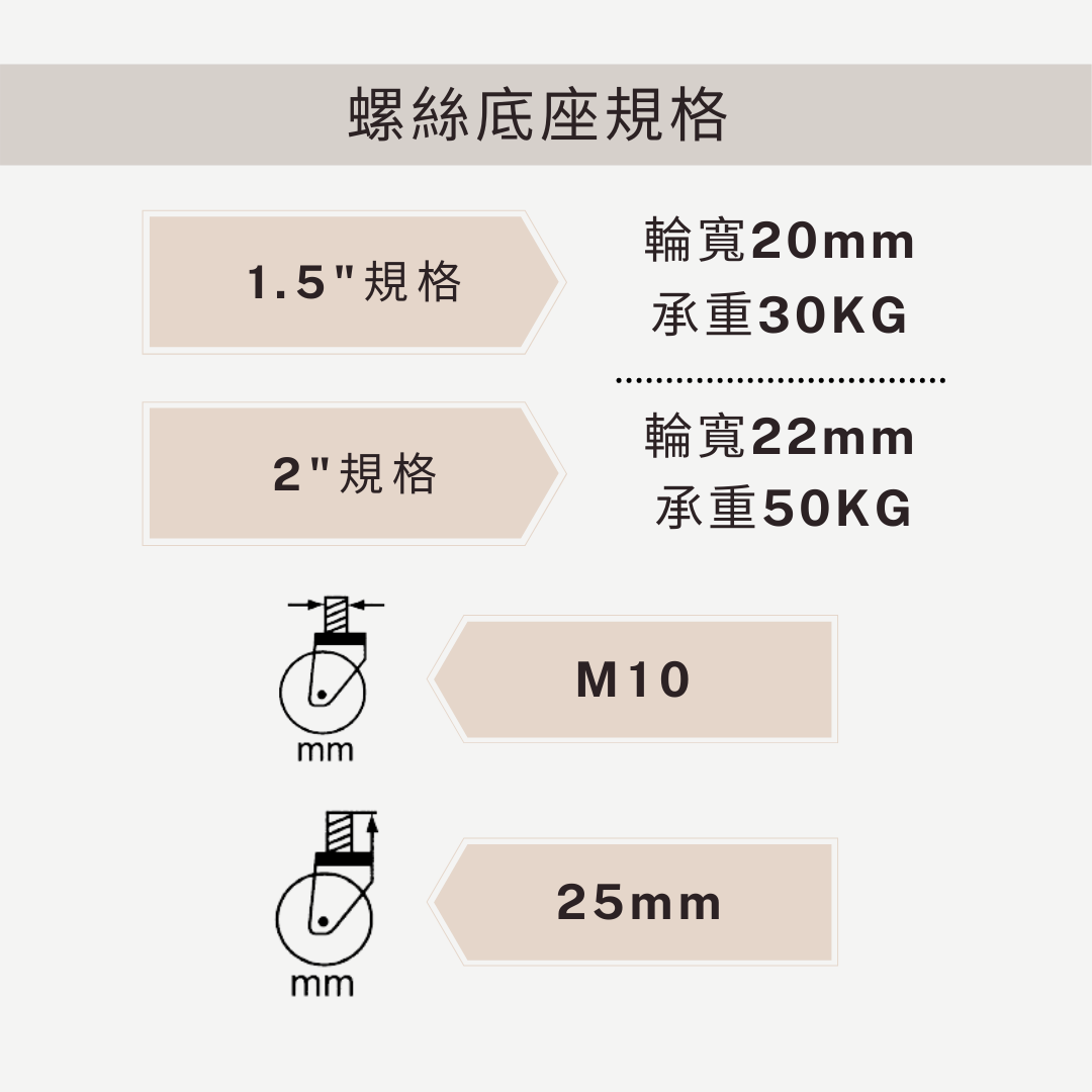 腳輪,工業腳輪,輪子,推車腳輪,推車輪,推車用輪,傢俱輪,家具輪,DAB,DAB輪,DAB腳輪,DAB工具,DAB推車,不鏽鋼輪,靜音輪,不鏽鋼架,不鏽鋼底座,耐磨輪,TPR輪,重型輪,輕型輪,高載重輪,組裝板車,組裝推車,剎車輪,煞車輪,活動輪,固定輪,螺絲剎車,螺絲輪,DIY,五金手工具,手推車,貨運推車,搬貨推車,手推車輪,傢俱用輪,五金行,五金批發,工廠直營,推車批發,霨雲企業有限公司,霨雲企業,蔚雲企業,霨雲手推車,霨雲五金,霨雲手工具,手推車,貨運推車,搬貨推車,手推車輪,傢俱用輪,建築五金,五金行,五金批發,五金工廠,施工工具,修繕工具,居家修繕,五金手工具,工廠直營,推車批發,新莊五金,三重五金,環河五金,台北五金