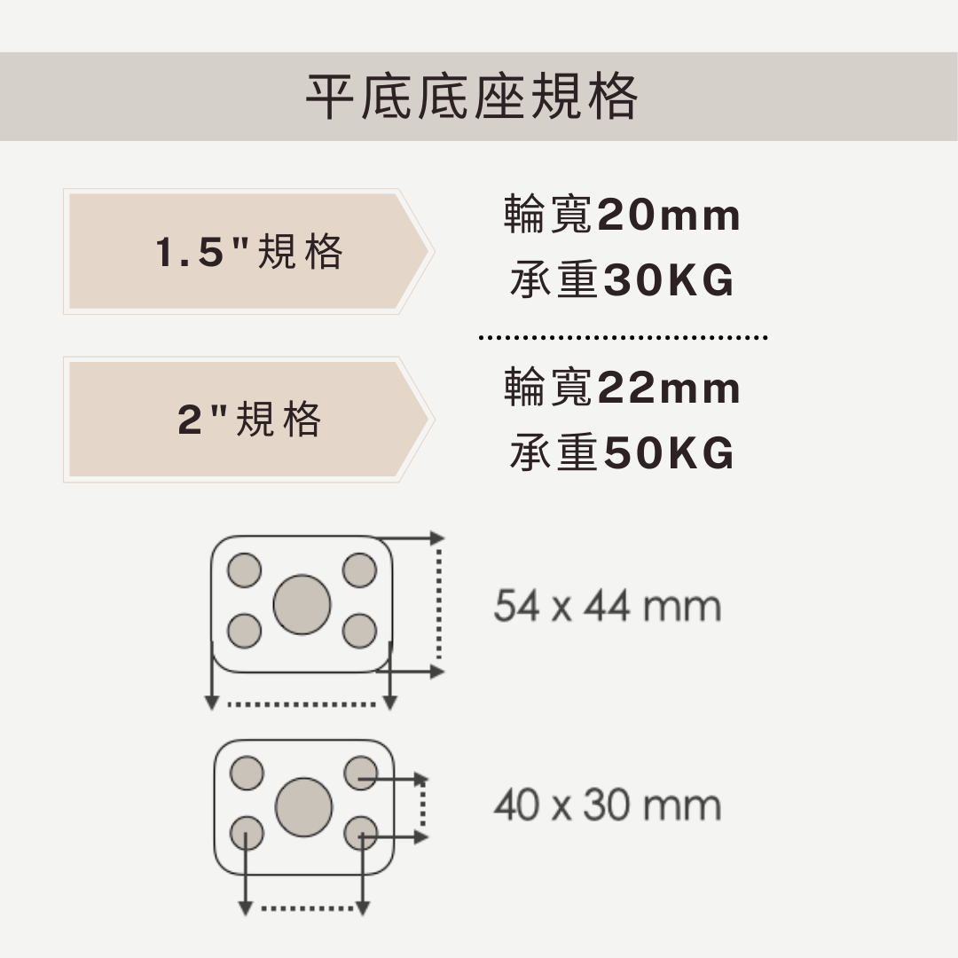 腳輪,工業腳輪,輪子,推車腳輪,推車輪,推車用輪,傢俱輪,家具輪,DAB,DAB輪,DAB腳輪,DAB工具,DAB推車,不鏽鋼輪,靜音輪,不鏽鋼架,不鏽鋼底座,耐磨輪,TPR輪,重型輪,輕型輪,高載重輪,組裝板車,組裝推車,剎車輪,煞車輪,活動輪,固定輪,螺絲剎車,螺絲輪,DIY,五金手工具,手推車,貨運推車,搬貨推車,手推車輪,傢俱用輪,五金行,五金批發,工廠直營,推車批發,霨雲企業有限公司,霨雲企業,蔚雲企業,霨雲手推車,霨雲五金,霨雲手工具,手推車,貨運推車,搬貨推車,手推車輪,傢俱用輪,建築五金,五金行,五金批發,五金工廠,施工工具,修繕工具,居家修繕,五金手工具,工廠直營,推車批發,新莊五金,三重五金,環河五金,台北五金