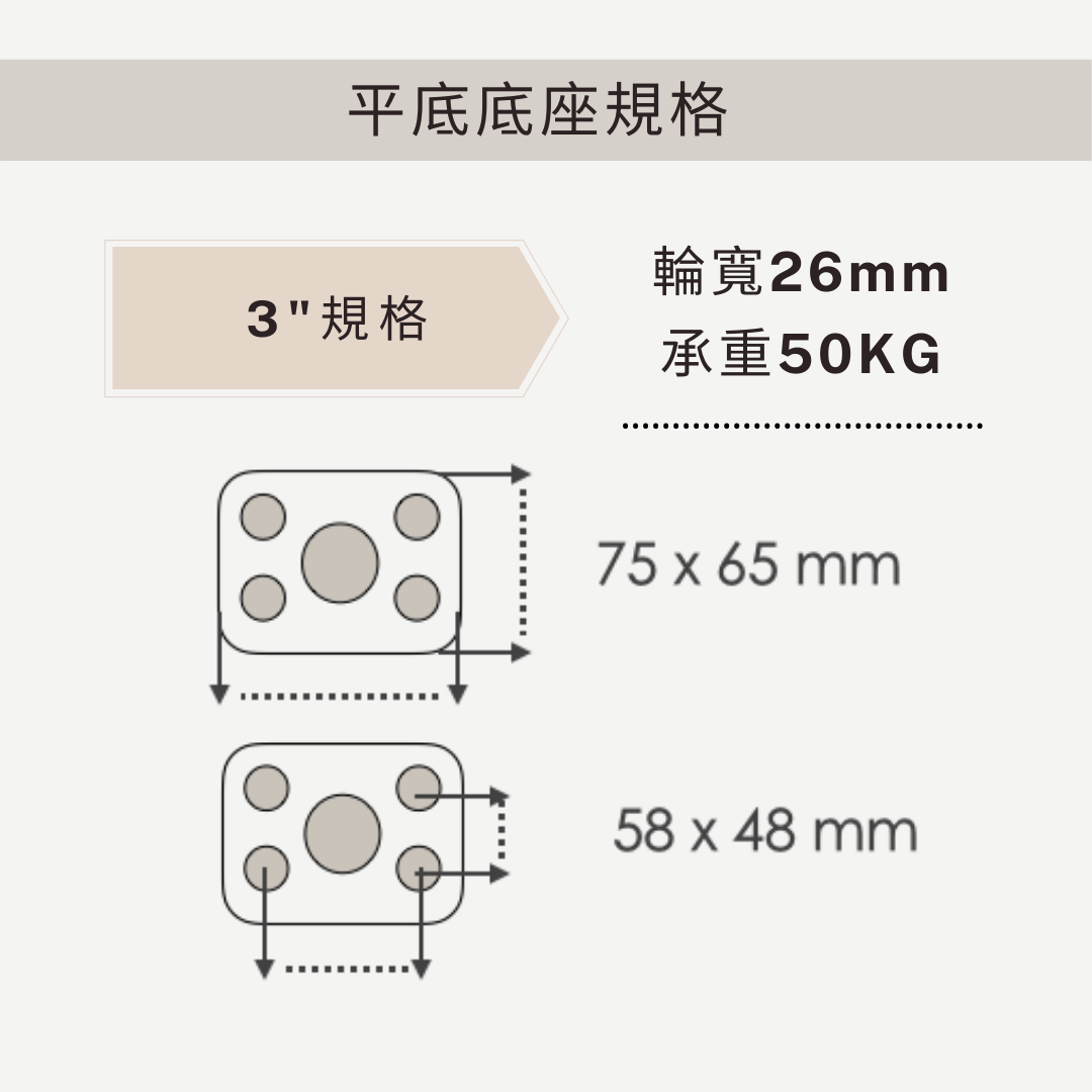 腳輪,工業腳輪,輪子,推車腳輪,推車輪,推車用輪,傢俱輪,家具輪,DAB,DAB輪,DAB腳輪,DAB工具,DAB推車,儀器輪,靜音輪,推車腳輪,推車輪,推車用輪,傢俱輪,家具輪,輪子,耐磨輪,PU輪,TPR輪,儀器輪,彈性輪,DIY,五金手工具,手推車,貨運推車,搬貨推車,手推車輪,傢俱用輪,五金行,五金批發,工廠直營,推車批發
