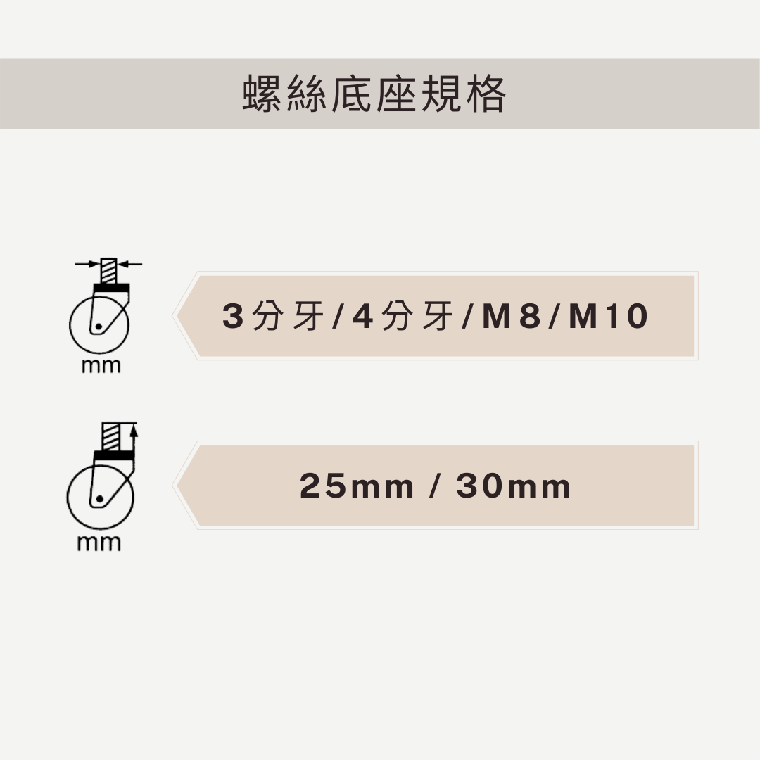 腳輪,工業腳輪,輪子,推車腳輪,推車輪,推車用輪,傢俱輪,家具輪,DAB,DAB輪,DAB腳輪,DAB工具,DAB推車,	耐磨輪,烏龜車輪,棧板車輪,PVC輪,輕型輪,平台車輪,組裝板車,組裝推車,剎車輪,煞車輪,活動輪,固定輪,螺絲剎車,螺絲輪,	小輪子哪裡買,五金輪子,輪子五金行,腳輪哪裡買,萬向滾珠哪裡買,手推車推薦,手推車哪裡買,手推車採購,手推車維修,拖板車維修,千斤頂哪裡買,五金行千斤頂,抽油機五金行,萬力哪裡買,虎鉗哪裡買,三重光華路,附近五金行,	DIY,五金手工具,手推車,貨運推車,搬貨推車,手推車輪,傢俱用輪,推車腳輪,推車輪,推車用輪,傢俱輪,家具輪,角鋼輪子,	霨雲企業有限公司,五金行,五金批發,工廠直營,推車批發,腳輪工廠,腳輪製造,手推車工廠,五金工廠,手工具代理,五金代理,五金貿易,輪子工廠,腳輪製造商,	手推車,貨運推車,搬貨推車,手推車輪,傢俱用輪,建築五金,五金行,五金批發,五金工廠,施工工具,修繕工具,居家修繕,五金手工具,工廠直營,推車批發,新莊五金,三重五金,環河五金,台北五金