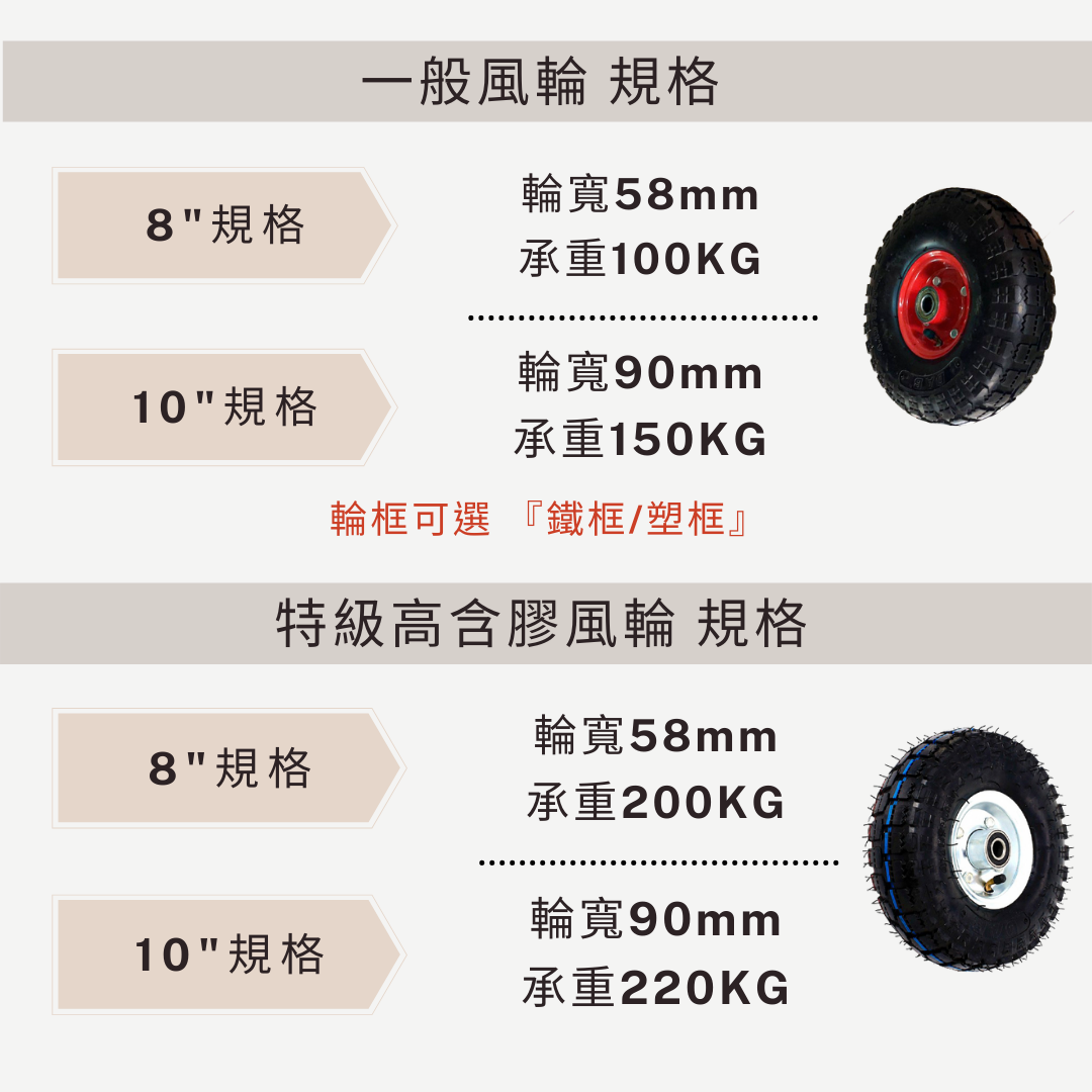 腳輪,工業腳輪,輪子,推車腳輪,推車輪,推車用輪,傢俱輪,家具輪,DAB,DAB輪,DAB腳輪,DAB工具,DAB推車,三輪車輪,打氣風輪,打氣輪,水泥車輪,工具車輪,工地用輪,耐磨輪,橡膠輪,彈性輪,重型輪,高載重輪,組裝板車,組裝推車,DIY,五金手工具,手推車,貨運推車,搬貨推車,手推車輪,傢俱用輪,五金行,五金批發,工廠直營,推車批發,霨雲企業,蔚雲企業,霨雲五金,蔚雲五金,霨雲手工具,霨雲推車,霨雲手推車,手推車,貨運推車,搬貨推車,手推車輪,傢俱用輪,建築五金,五金行,五金批發,五金工廠,施工工具,修繕工具,居家修繕,五金手工具,工廠直營,推車批發,新莊五金,三重五金,環河五金,台北五金