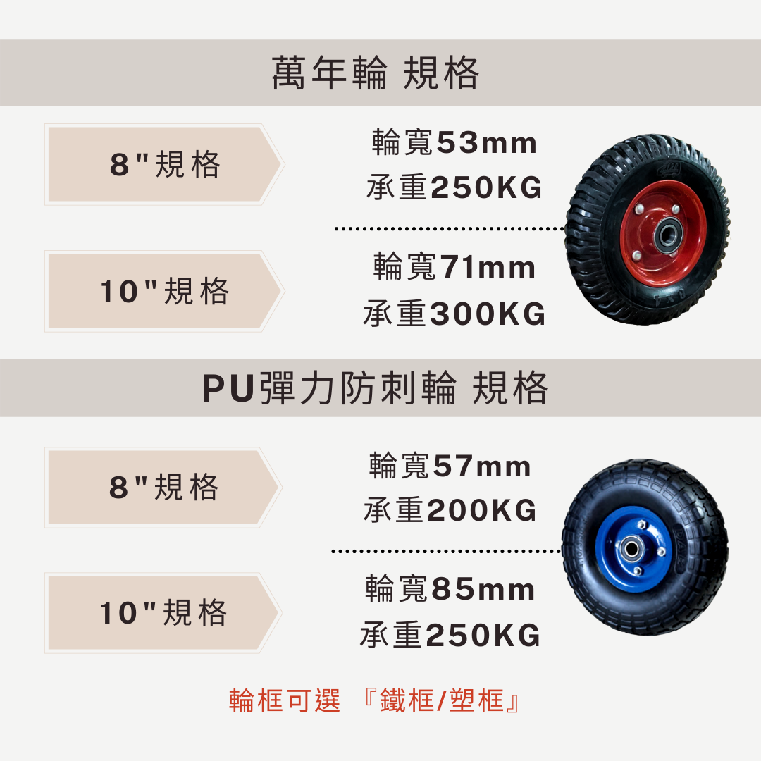 腳輪,工業腳輪,輪子,推車腳輪,推車輪,推車用輪,傢俱輪,家具輪,DAB,DAB輪,DAB腳輪,DAB工具,DAB推車,三輪車輪,實心輪,硬輪,防刺輪,防刺彈力輪,免打氣輪,工具車輪,工地用輪,耐磨輪,橡膠輪,彈性輪,重型輪,高載重輪,組裝板車,組裝推車,DIY,五金手工具,手推車,貨運推車,搬貨推車,手推車輪,傢俱用輪,五金行,五金批發,工廠直營,推車批發,霨雲企業,蔚雲企業,霨雲五金,蔚雲五金,霨雲手工具,霨雲推車,霨雲手推車,手推車,貨運推車,搬貨推車,手推車輪,傢俱用輪,建築五金,五金行,五金批發,五金工廠,施工工具,修繕工具,居家修繕,五金手工具,工廠直營,推車批發,新莊五金,三重五金,環河五金,台北五金