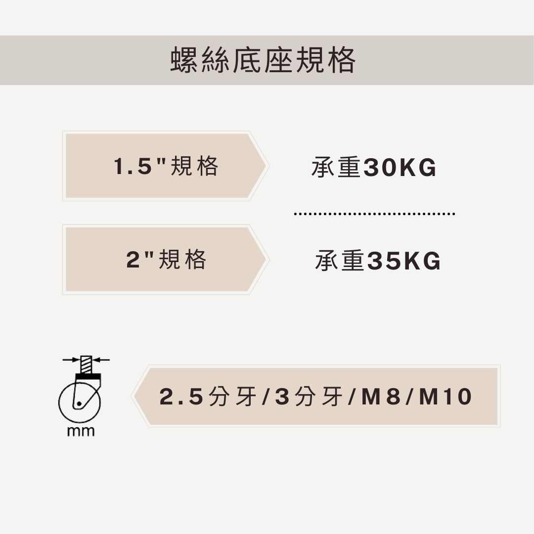 腳輪,工業腳輪,輪子,推車腳輪,推車輪,推車用輪,傢俱輪,家具輪,DAB,DAB輪,DAB腳輪,DAB工具,DAB推車,辦公椅輪,球輪,球型輪,多功能輪,橡膠椅輪,橡膠輪,組裝板車,組裝推車,活動輪,螺絲座,四角底座,	小輪子哪裡買,五金輪子,輪子五金行,腳輪哪裡買,萬向滾珠哪裡買,手推車推薦,手推車哪裡買,手推車採購,手推車維修,拖板車維修,千斤頂哪裡買,五金行千斤頂,抽油機五金行,萬力哪裡買,虎鉗哪裡買,三重光華路,附近五金行,DIY,五金手工具,手推車,貨運推車,搬貨推車,手推車輪,傢俱用輪,推車腳輪,推車輪,推車用輪,傢俱輪,家具輪,角鋼輪子,霨雲企業有限公司,五金行,五金批發,工廠直營,推車批發,腳輪工廠,腳輪製造,手推車工廠,五金工廠,手工具代理,五金代理,五金貿易,輪子工廠,腳輪製造商,手推車,貨運推車,搬貨推車,手推車輪,傢俱用輪,建築五金,五金行,五金批發,五金工廠,施工工具,修繕工具,居家修繕,五金手工具,工廠直營,推車批發,新莊五金,三重五金,環河五金,台北五金