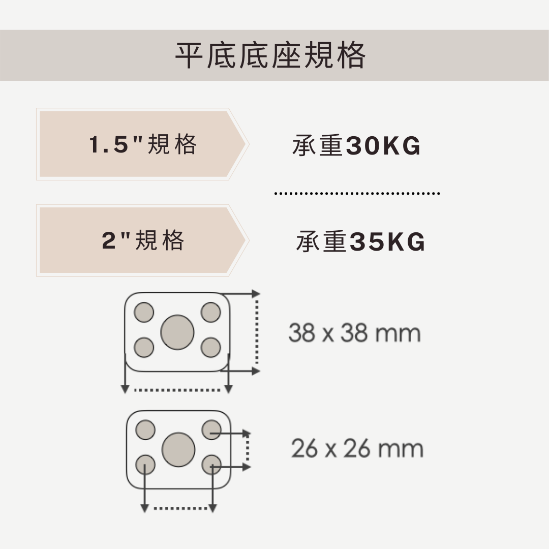 腳輪,工業腳輪,輪子,推車腳輪,推車輪,推車用輪,傢俱輪,家具輪,DAB,DAB輪,DAB腳輪,DAB工具,DAB推車,辦公椅輪,球輪,球型輪,多功能輪,橡膠椅輪,橡膠輪,組裝板車,組裝推車,活動輪,螺絲座,四角底座,	小輪子哪裡買,五金輪子,輪子五金行,腳輪哪裡買,萬向滾珠哪裡買,手推車推薦,手推車哪裡買,手推車採購,手推車維修,拖板車維修,千斤頂哪裡買,五金行千斤頂,抽油機五金行,萬力哪裡買,虎鉗哪裡買,三重光華路,附近五金行,DIY,五金手工具,手推車,貨運推車,搬貨推車,手推車輪,傢俱用輪,推車腳輪,推車輪,推車用輪,傢俱輪,家具輪,角鋼輪子,霨雲企業有限公司,五金行,五金批發,工廠直營,推車批發,腳輪工廠,腳輪製造,手推車工廠,五金工廠,手工具代理,五金代理,五金貿易,輪子工廠,腳輪製造商,手推車,貨運推車,搬貨推車,手推車輪,傢俱用輪,建築五金,五金行,五金批發,五金工廠,施工工具,修繕工具,居家修繕,五金手工具,工廠直營,推車批發,新莊五金,三重五金,環河五金,台北五金